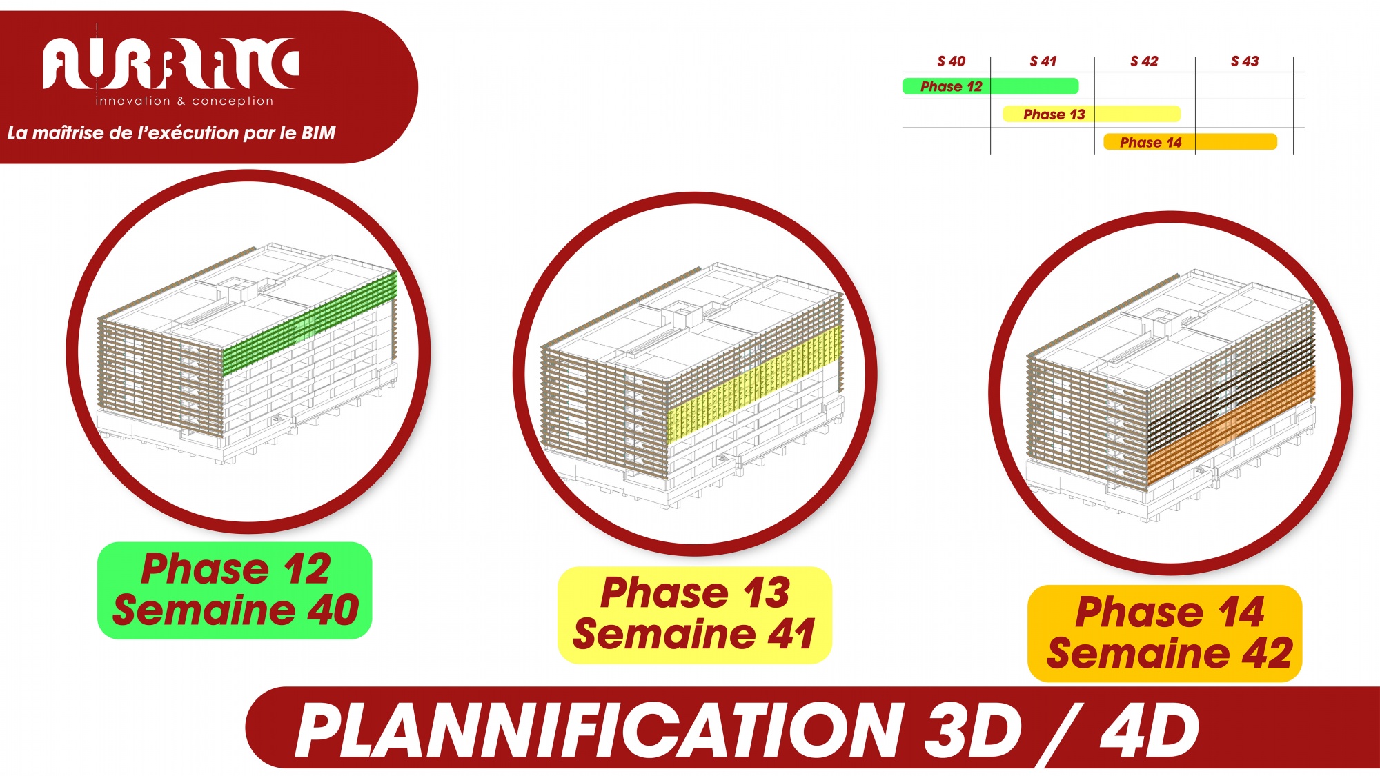 Planification 3d 4d Bim Exe Hexabim