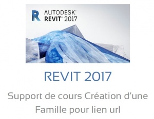 Famille pour lien URL dans Revit