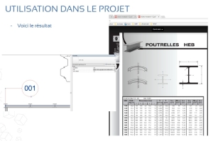 Famille pour lien URL dans Revit