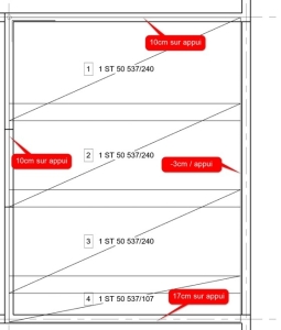 Gestion des enrobages des treillis soudés 2D Reogen