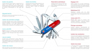 Fisa-BiM-CVC-fiche-produit-web