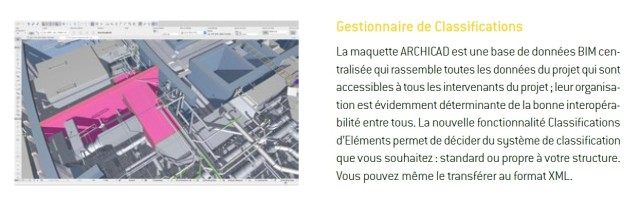 Nouveautés ArchiCAD 21