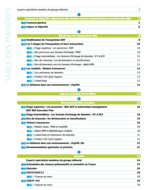 Stratégie française pour les actions  de pré-normalisation et normalisation BIM appliquées au bâtiment