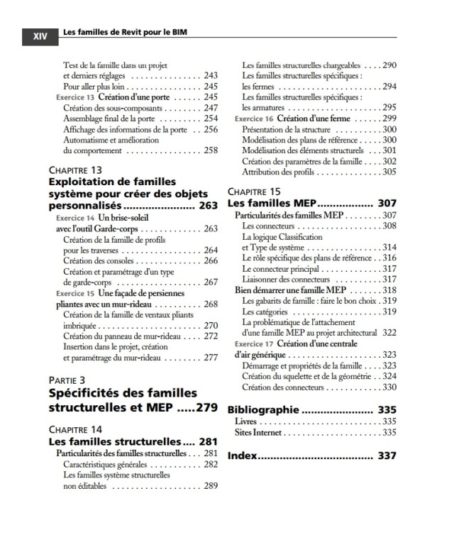 Les familles de Revit pour le BIM