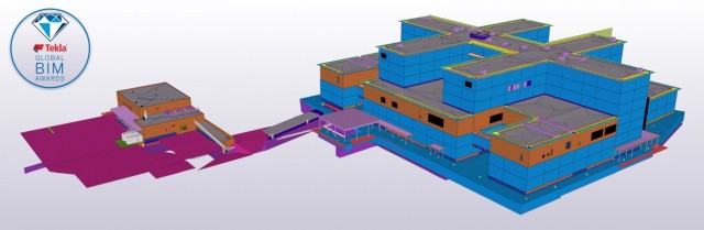 Kainuu Hospital Model