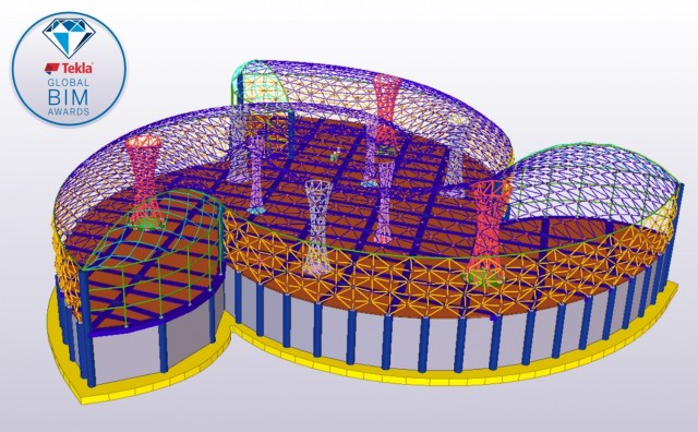 BlackSea-TORM Model