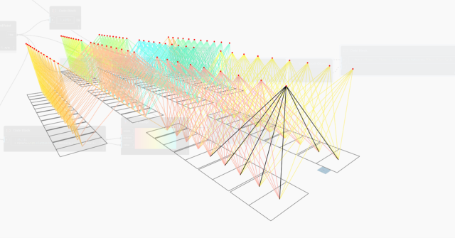 Optimisation des places de parking avec machine learning