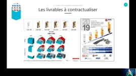 05 - Le choix des niveaux de développement