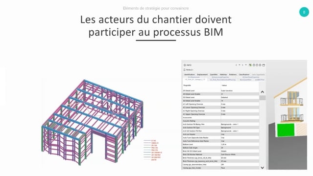 08 - Les acteurs du chantier doivent participer au processus BIM