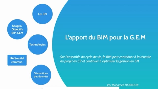 03 - Le BIM, un carrefour technologique