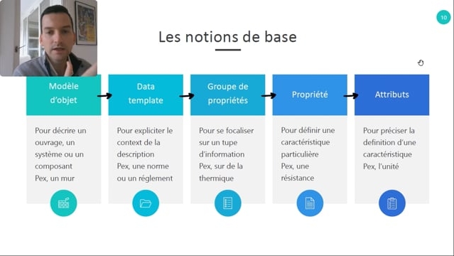 04 - Les notions de base de la sémantique des dictionnaires