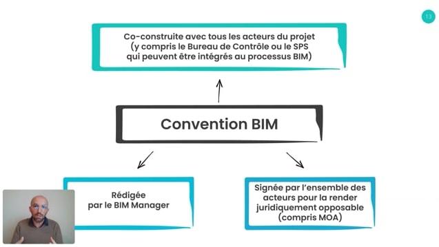 05 - Convention BIM