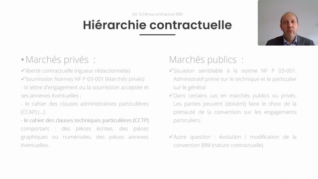 18 - Hiérarchie contractuelle