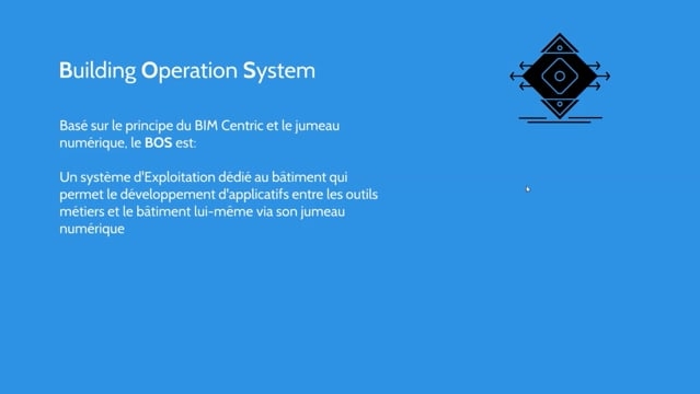 07 - Le Building Operating System (BOS)