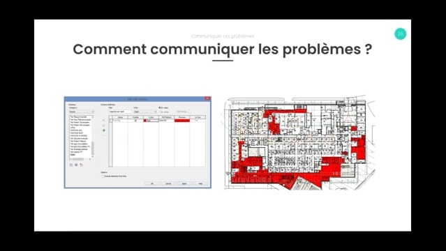 20 - Comment communiquer les problèmes