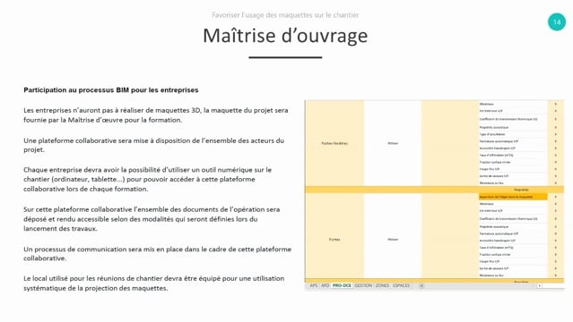 13 - La maîtrise d’oeuvre et l&#039;usage du BIM sur chantier : exemples et recommandations