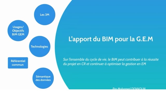 01 - Les 3M : Modeling, Model, Management