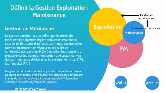 09 - Facility management (FM)