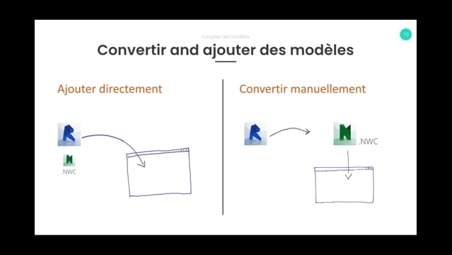 06 - Convertir et ajouter des modèles